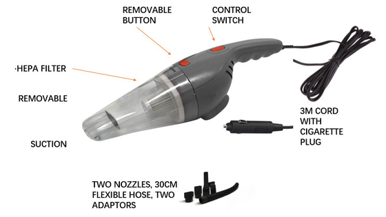 เครื่องดูดฝุ่นรถยนต์แบบพกพา DC12V เครื่องกรอง HEPA พร้อมรับประกัน 1 ปี